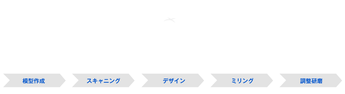 作業の流れ